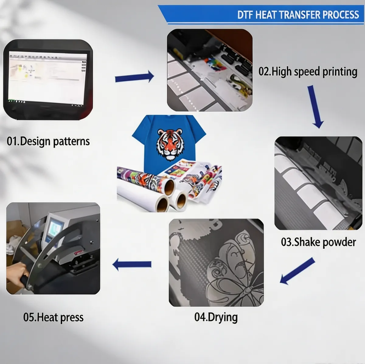 Hot Melt Powder