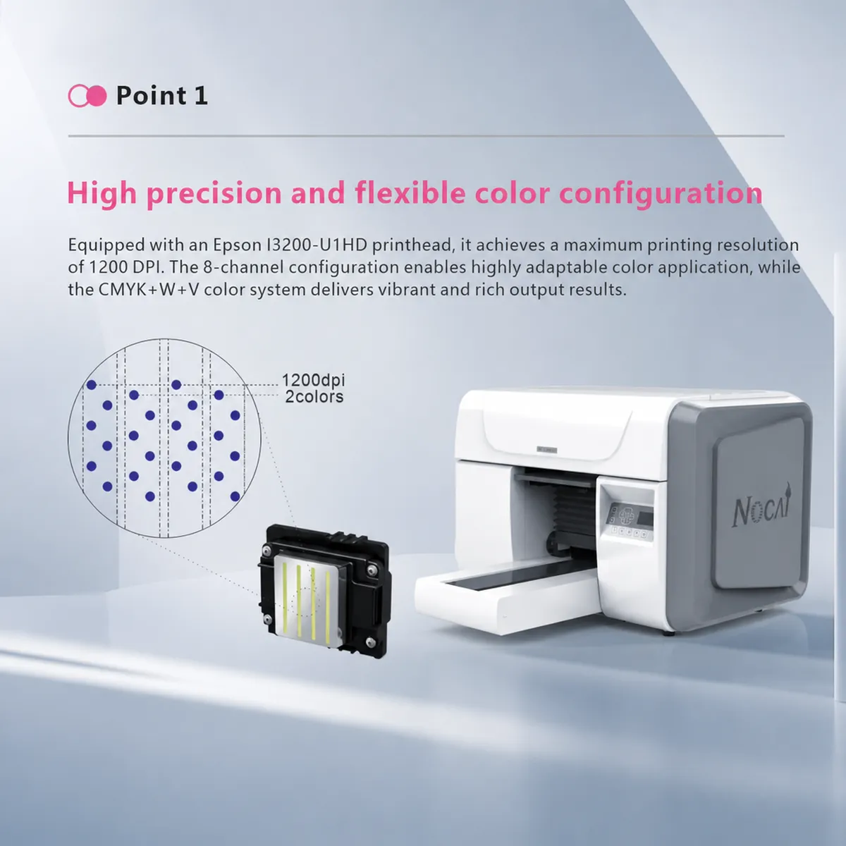 NC-UVA3MAX UV printer equipped with Epson I3200-U1HD printhead for high-resolution 1200dpi output